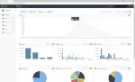 Startsiden (Dashboard)